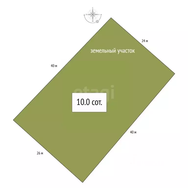 Участок в Новосибирская область, Искитимский район, Мичуринский ... - Фото 2