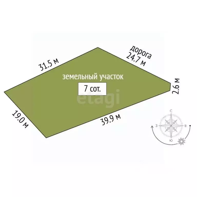 Участок в Крым, Ялта  (7.0 сот.) - Фото 2