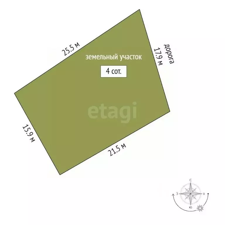 Участок в Севастополь проезд Хуторской, 41 (4.0 сот.) - Фото 2