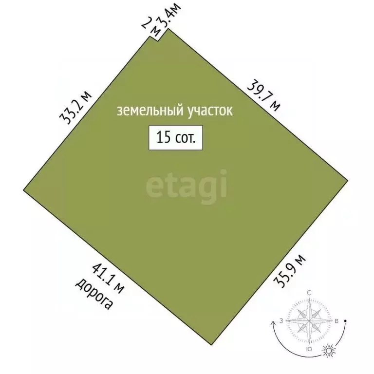 Участок в Белгородская область, Белгородский район, Никольское с/пос, ... - Фото 2