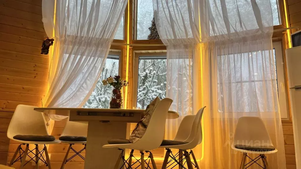 Дом в Ленинградская область, Выборгский район, Красносельское с/пос, ... - Фото 1