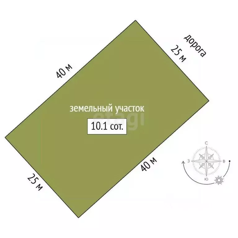 Участок в Башкортостан, Гафурийский район, Красноусольский сельсовет, ... - Фото 1