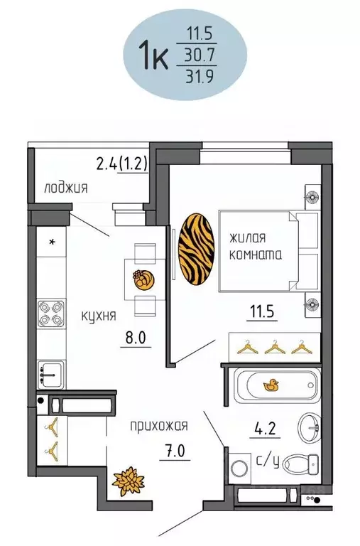 1-к кв. Пермский край, Пермь Ижевская ул., 38 (31.9 м) - Фото 1