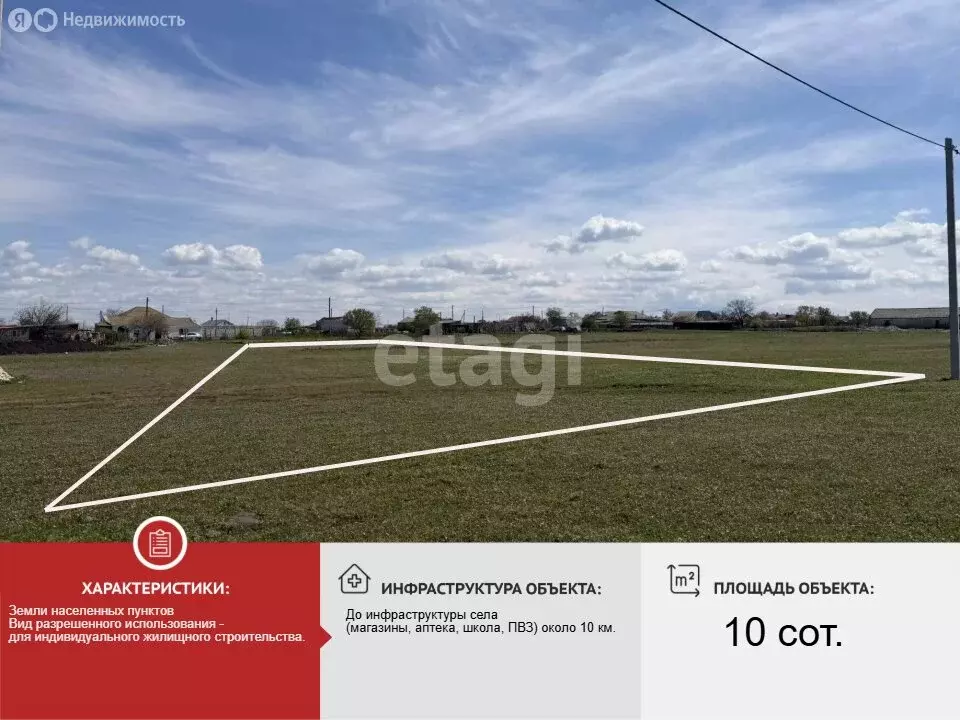 Участок в Межводненское сельское поселение, село Снежное, улица Леси ... - Фото 1