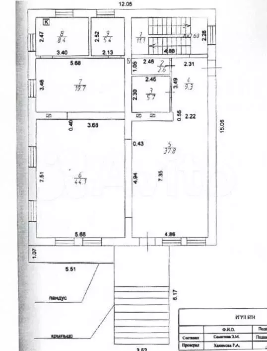 Продам помещение свободного назначения, 419.2 м - Фото 1