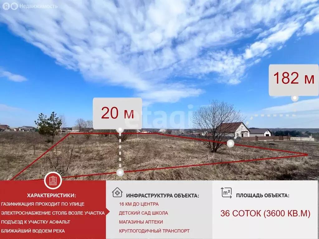 Участок в село Озёрки, Берёзовая улица (36 м) - Фото 2