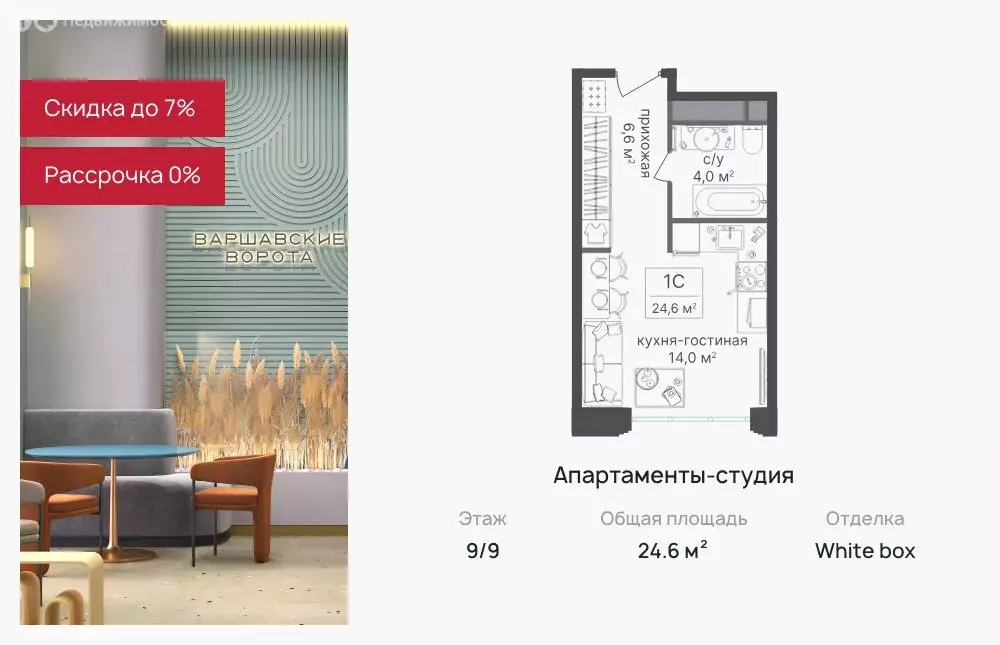 Квартира-студия: Москва, жилой комплекс Варшавские Ворота, 2.4 (24.6 ... - Фото 0