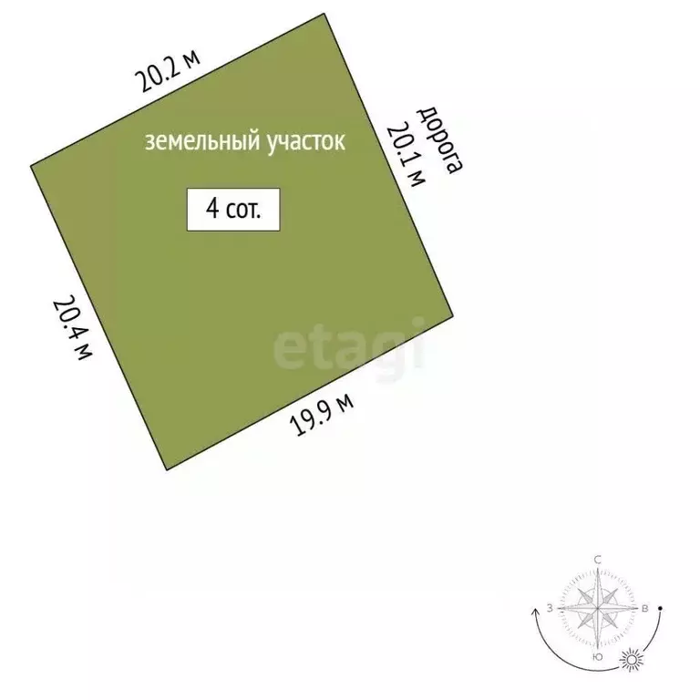 Участок в Севастополь Имени Софьи Перовской ЗАО,  (400.0 сот.) - Фото 0