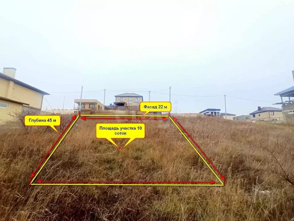 Участок в Краснодарский край, Анапа муниципальный округ, с. Супсех ул. ... - Фото 2