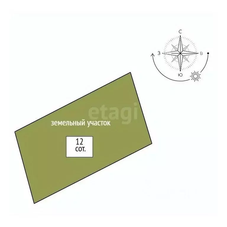 Участок в Свердловская область, Горноуральский муниципальный округ, с. ... - Фото 2