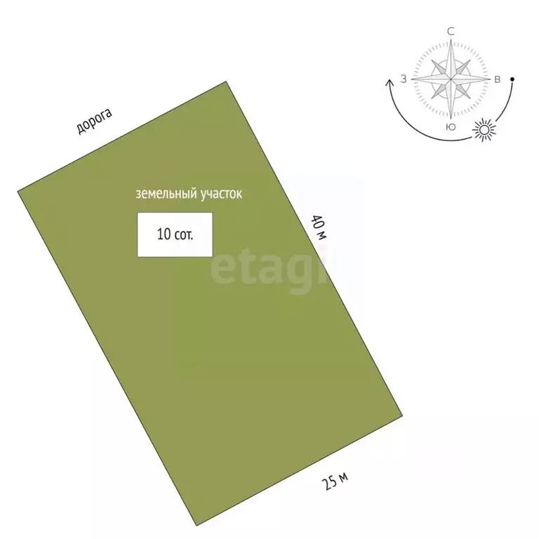 Участок в Тамбовская область, пос. Первомайский, Майский мкр ул. ... - Фото 2