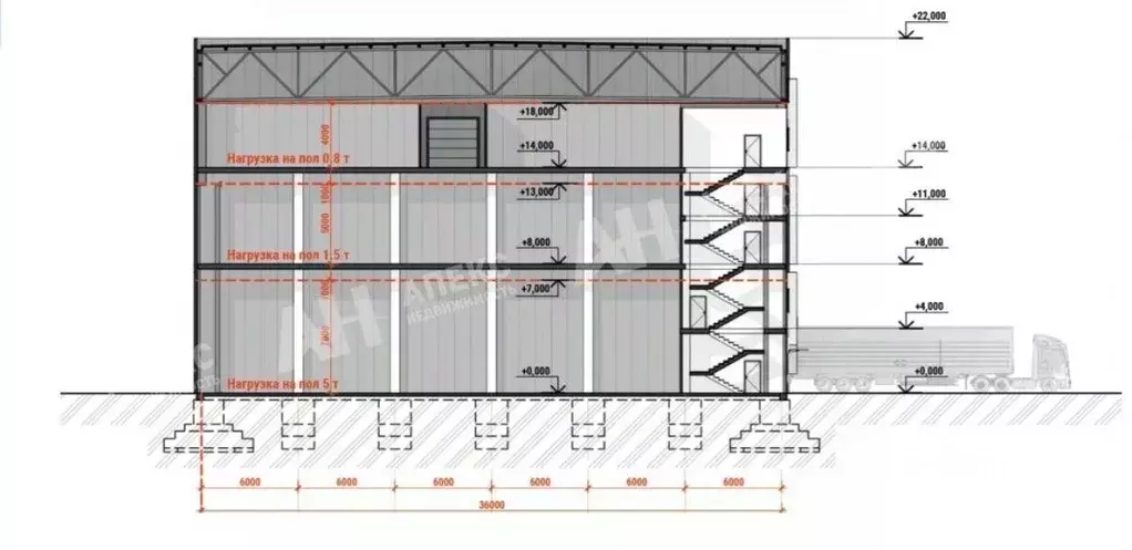 Производственное помещение в Московская область, Люберцы ... - Фото 2
