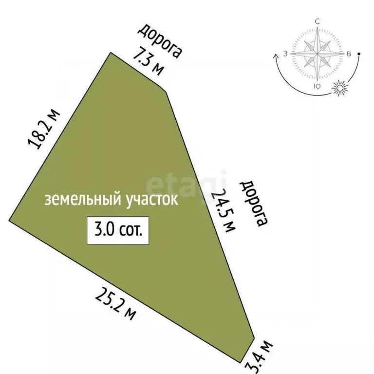 Участок в Краснодарский край, Новороссийск Звездный мкр, ул. 2-я ... - Фото 2
