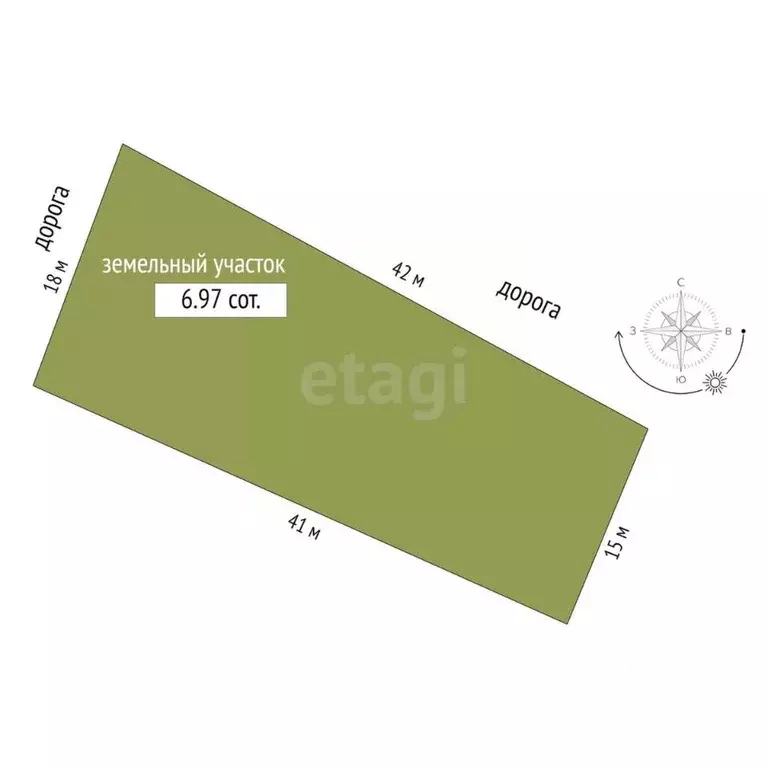 Участок в Тюменская область, Тюмень Территория СОСН Русское Поле, ул. ... - Фото 2