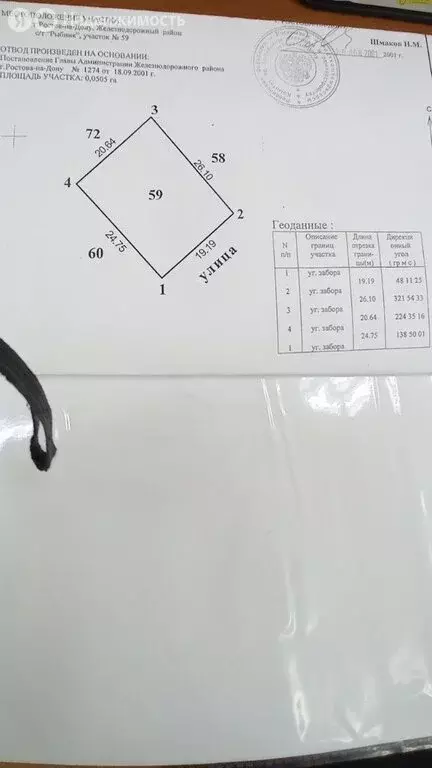 Участок в Ростов-на-Дону, СНТ Рыбник, 4-я Причальная улица (5 м) - Фото 2