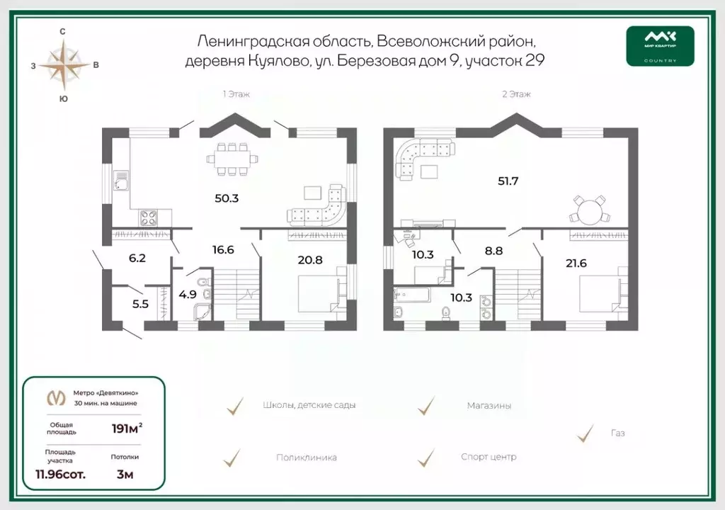 Коттедж в Ленинградская область, Всеволожский район, Кузьмоловское ... - Фото 1