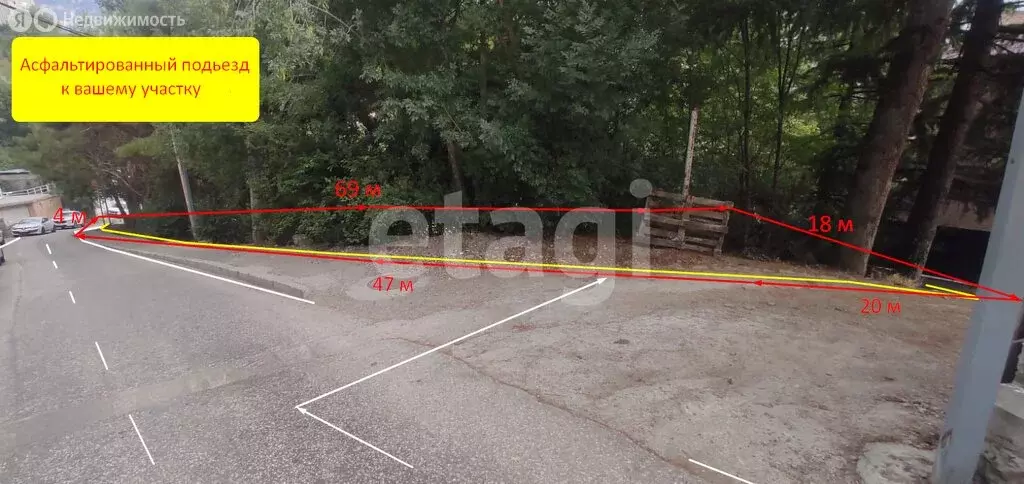 Участок в Ялта, Ленинградская улица (8 м) - Фото 2