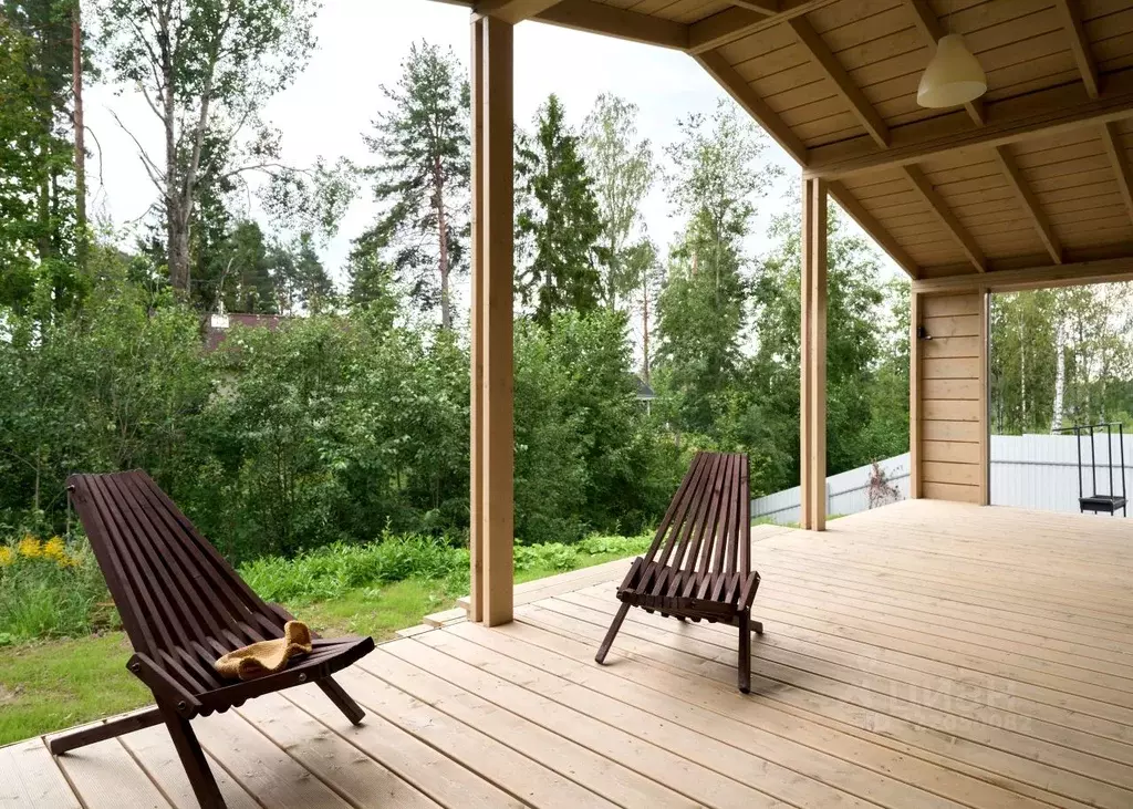 Дом в Ленинградская область, Всеволожский район, Сертоловское ... - Фото 0