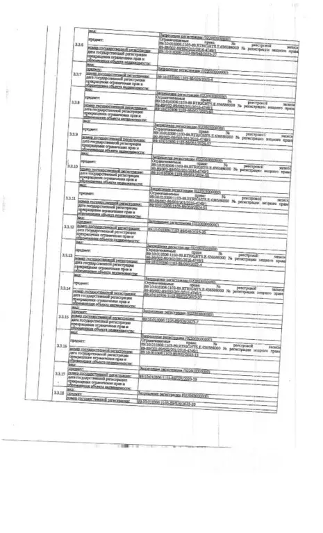 Помещение свободного назначения в Ямало-Ненецкий АО, Надым 8-й проезд, ... - Фото 2