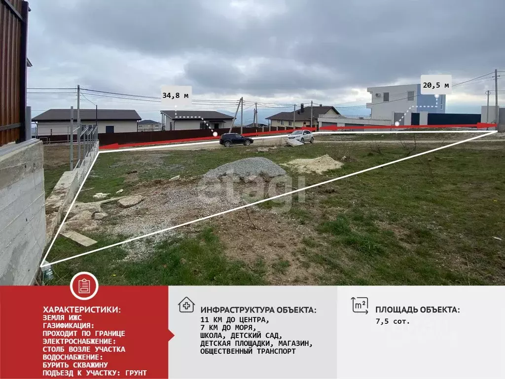 Участок в Крым, Алушта муниципальный округ, с. Лучистое пер. Волшебный ... - Фото 1