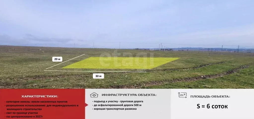 Участок в Крым, Симферопольский район, с. Мирное  (6.0 сот.) - Фото 1