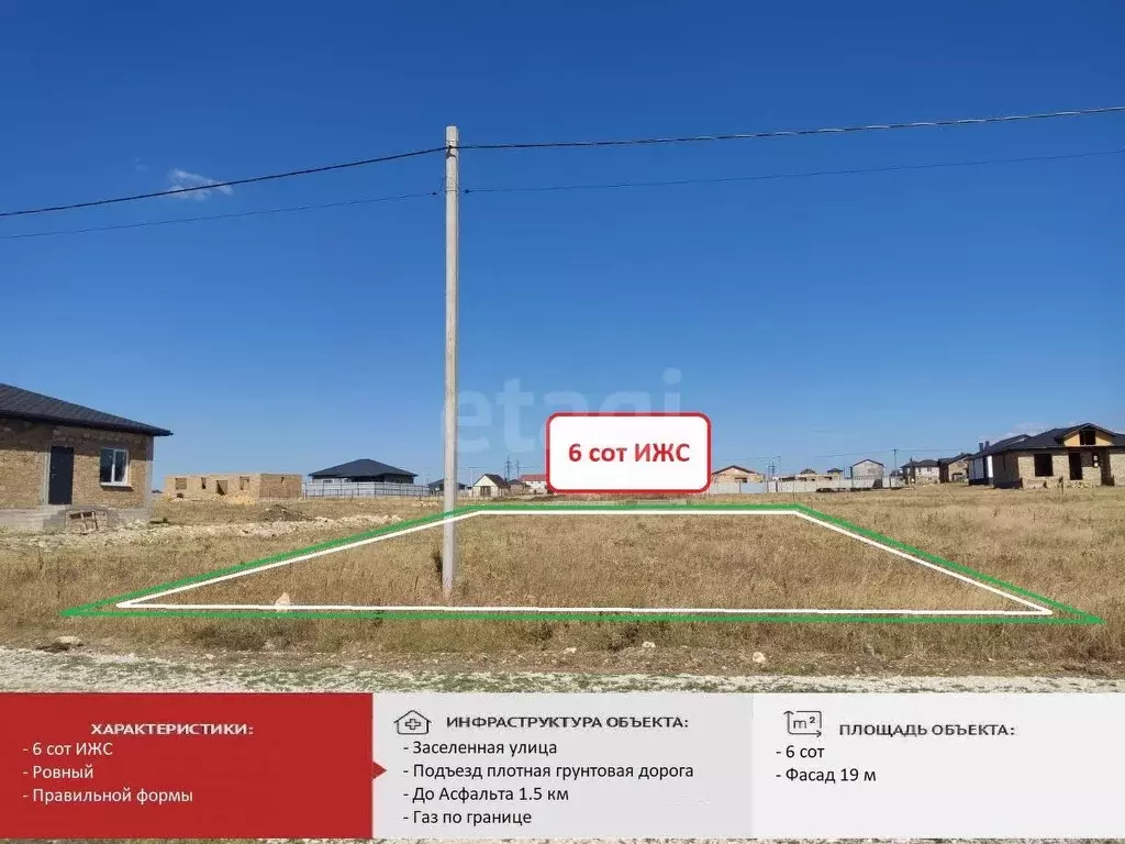 Участок в Крым, Симферопольский район, с. Мирное ул. Узеира ... - Фото 1