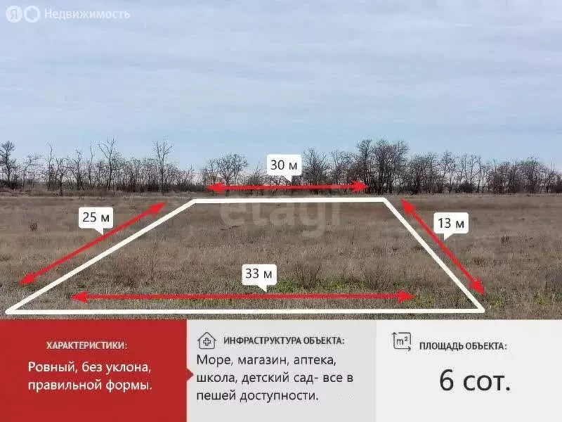 Участок в Симферопольский район, посёлок городского типа Николаевка ... - Фото 1