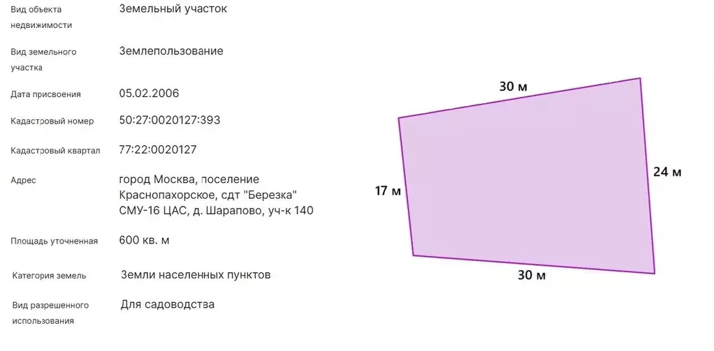 Участок в Москва Березка СМУ-16 СНТ, 140 (6.0 сот.) - Фото 2