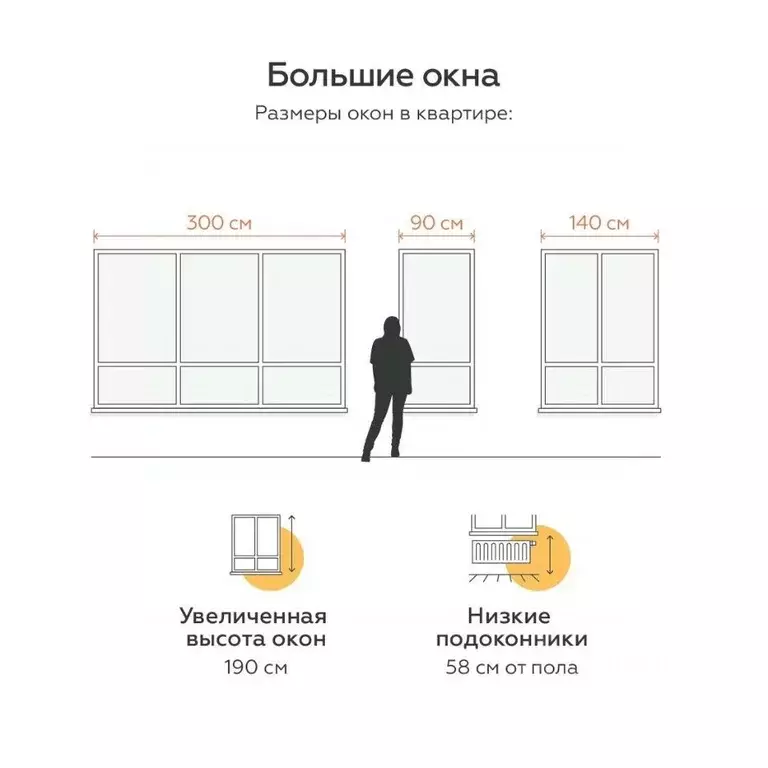 1-к кв. Тульская область, Тула городской округ, пос. Молодежный 8А ... - Фото 2