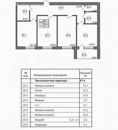 3-комнатная квартира: Белгород, микрорайон Репное, улица Булата ... - Фото 0