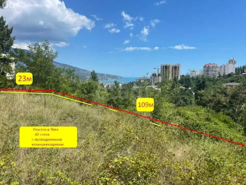 Участок в Ялта, улица Блюхера (40 м) - Фото 2