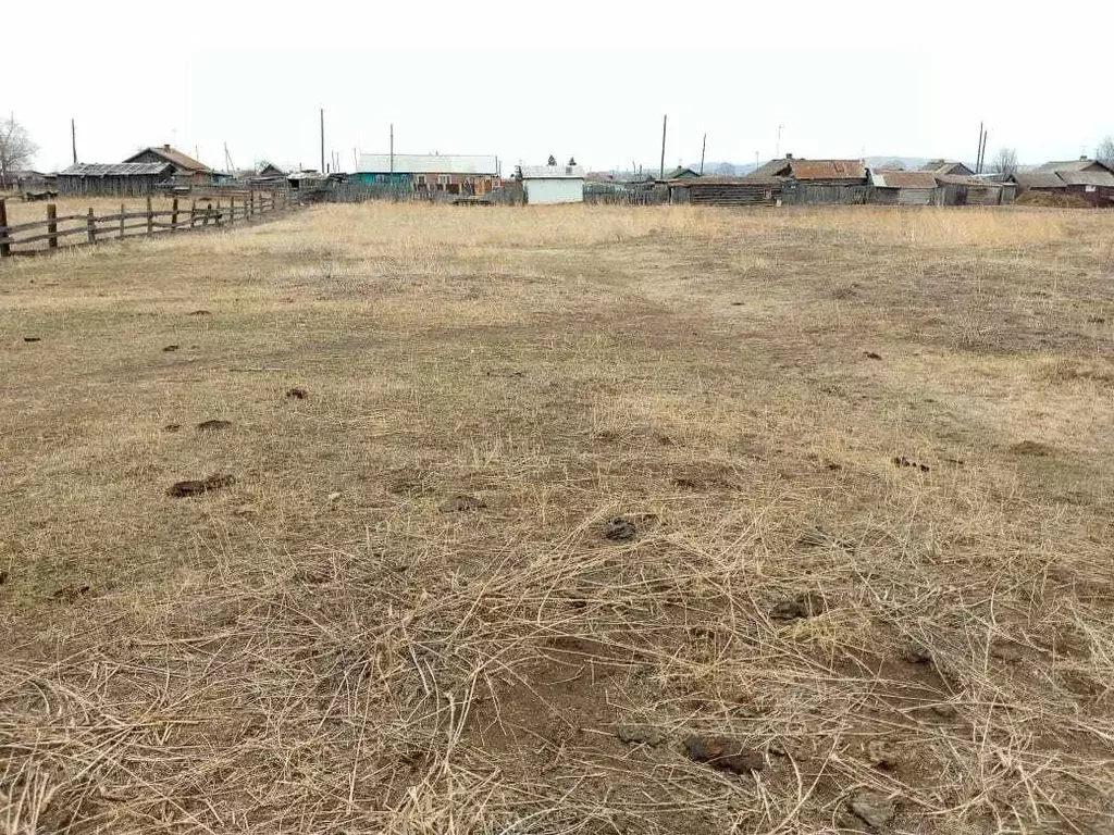 Участок в Хакасия, Усть-Абаканский район, Тутатчиков аал Новая ул. ... - Фото 0