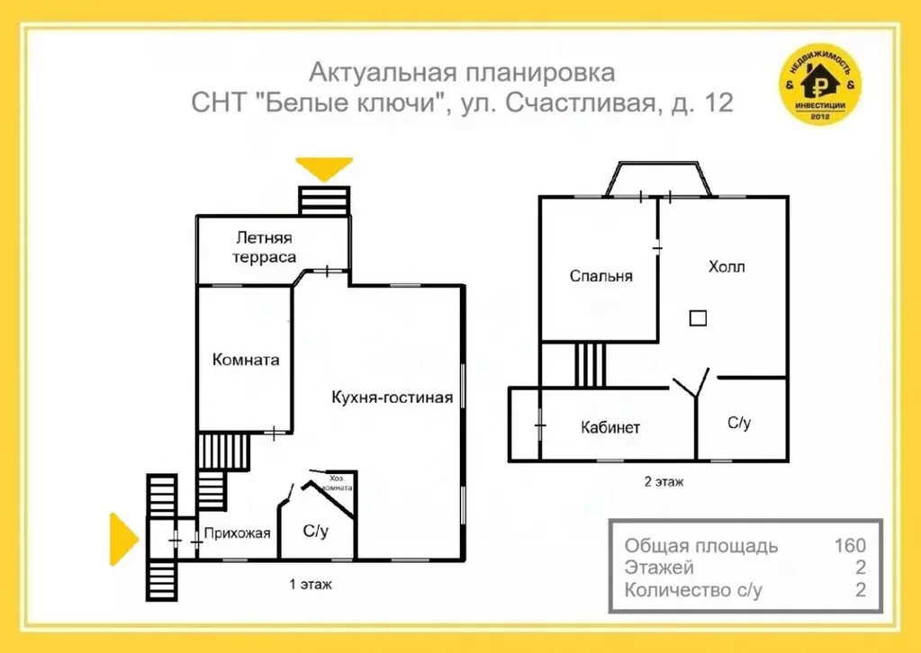 Дом в Карелия, Прионежский район, Деревянское с/пос, Белые Ключи СНТ ... - Фото 2