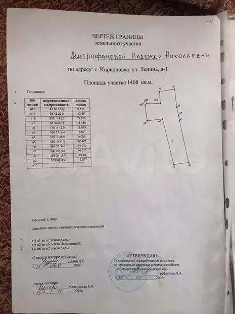 Участок 14сот. (ИЖС) - Фото 1