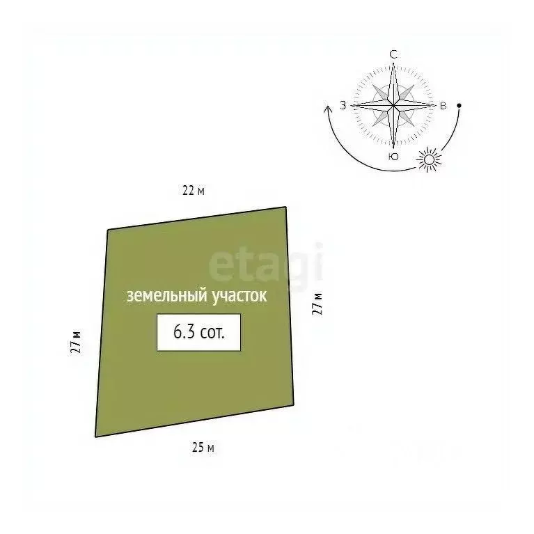 Участок в Красноярский край, Красноярск Химик СТ,  (6.3 сот.) - Фото 2