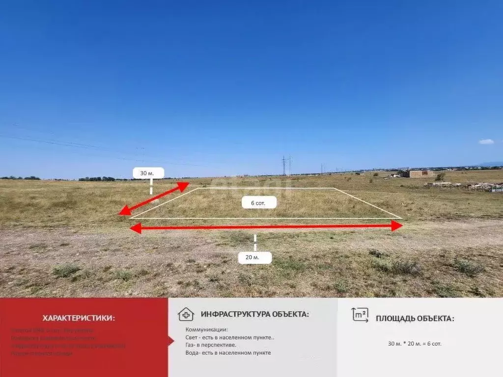 Участок в Крым, Симферопольский район, с. Мирное ул. Ароматная (6.0 ... - Фото 1