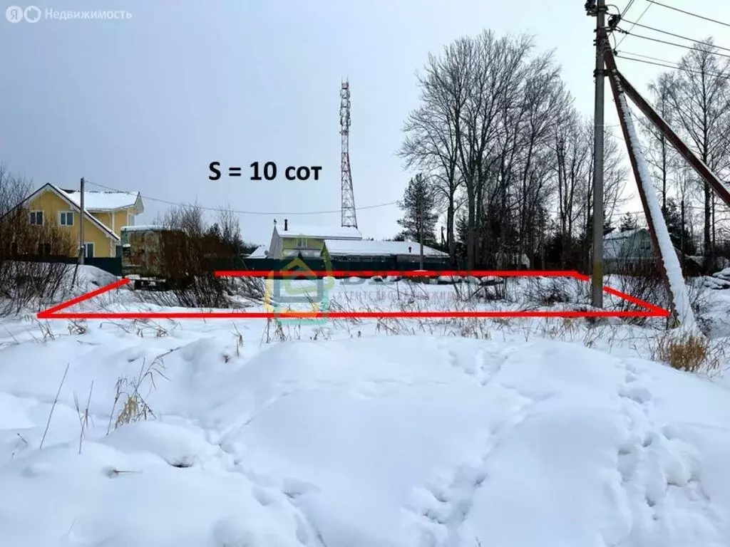 Участок в Выборгский район, Приморское городское поселение, посёлок ... - Фото 1