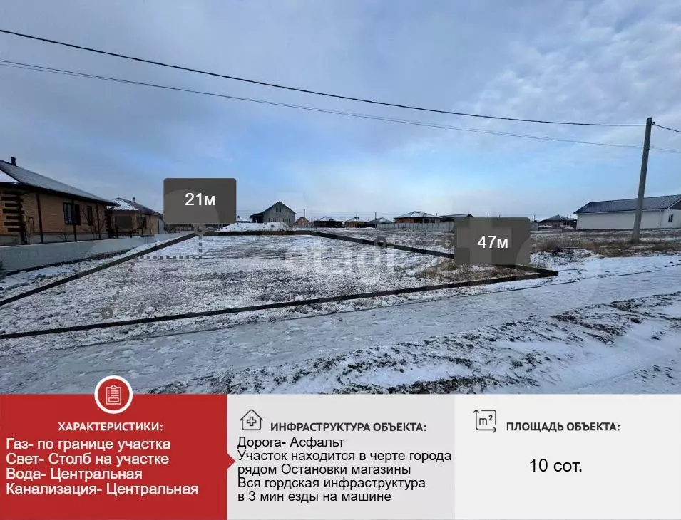Участок 10 сот. (ИЖС) - Фото 0