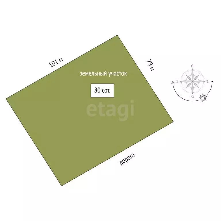 Участок в Красносельский район, Подольское сельское поселение (80 м) - Фото 1