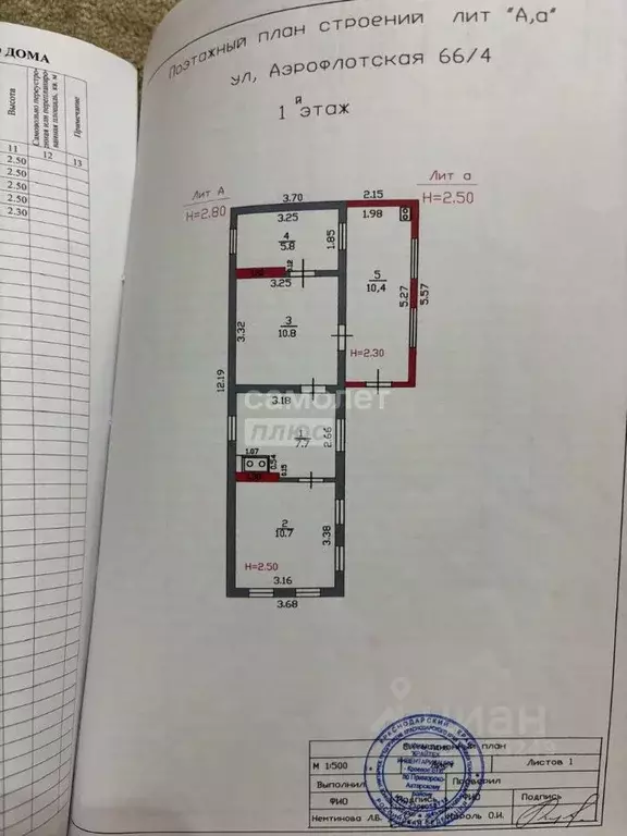 Дом в Краснодарский край, Приморско-Ахтарск Аэрофлотская ул. (45 м) - Фото 2