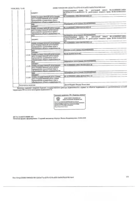 Помещение свободного назначения в Ханты-Мансийский АО, Сургут ... - Фото 2