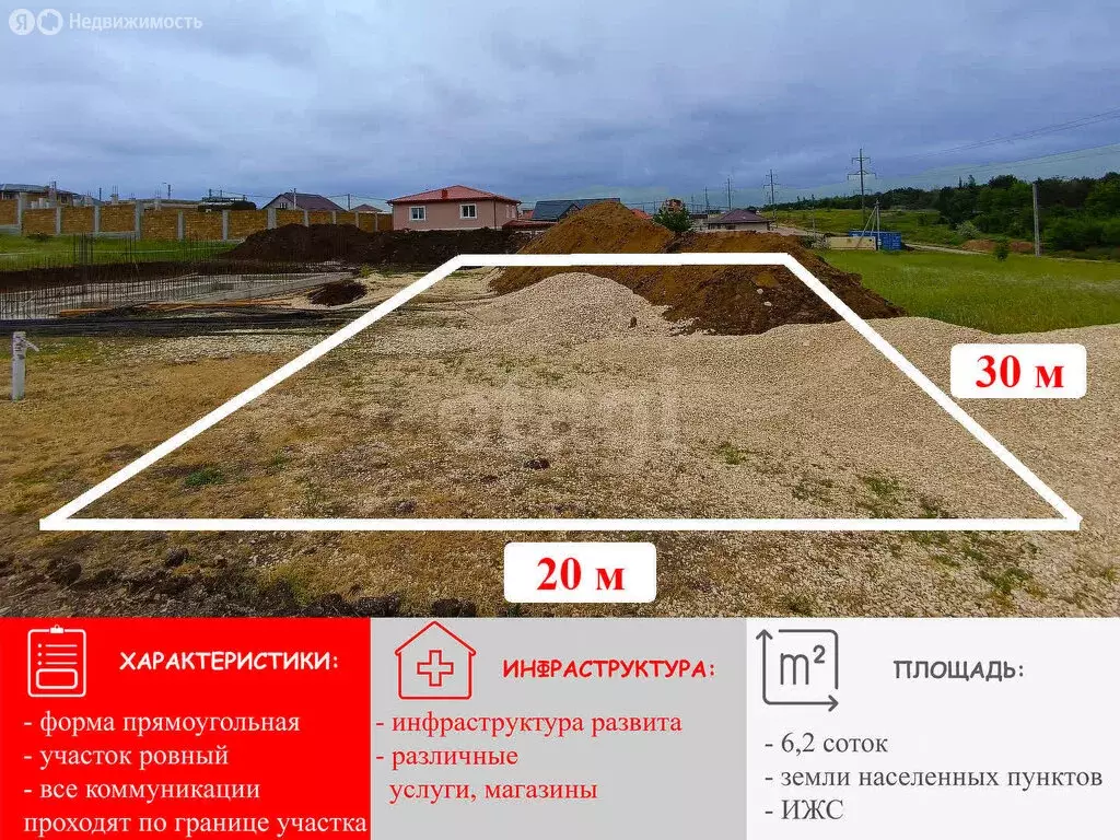 Участок в Симферополь, улица Берекетли (6.17 м) - Фото 1