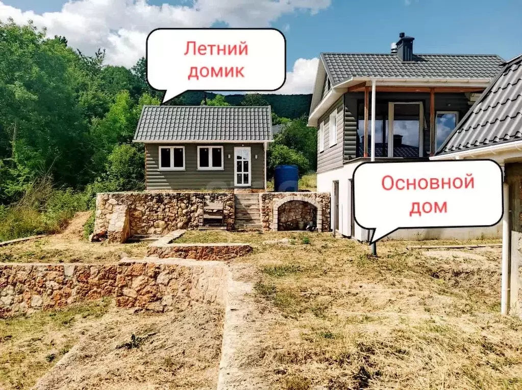 Дом в Крым, Бахчисарайский район, Куйбышевское с/пос, с. Высокое ул. ... - Фото 0