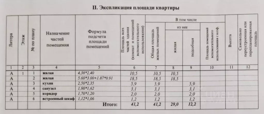 2-к кв. Московская область, Красногорск ул. Дом Отдыха Опалиха, 7 ... - Фото 1