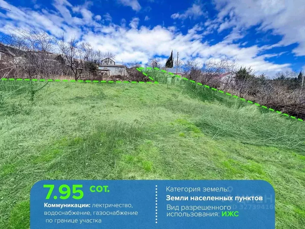 Участок в Крым, Алушта муниципальный округ, с. Малый Маяк ул. ... - Фото 2