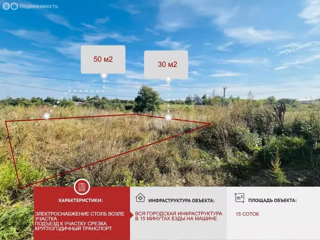 Участок в Старооскольский городской округ, село Новокладовое, ... - Фото 2