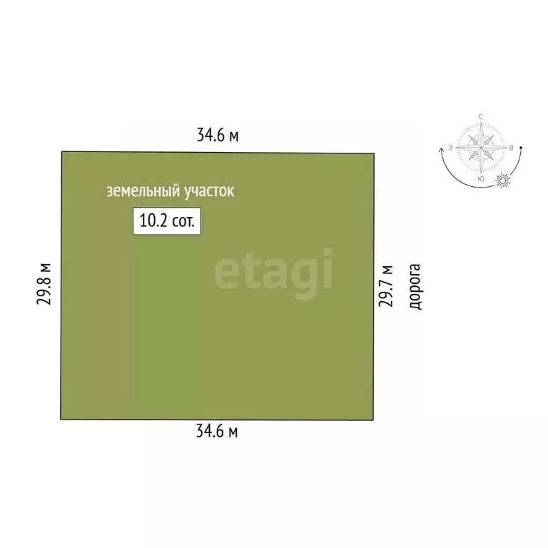 Участок в Крым, Симферопольский район, Перовское с/пос, Новозбурьевка ... - Фото 2