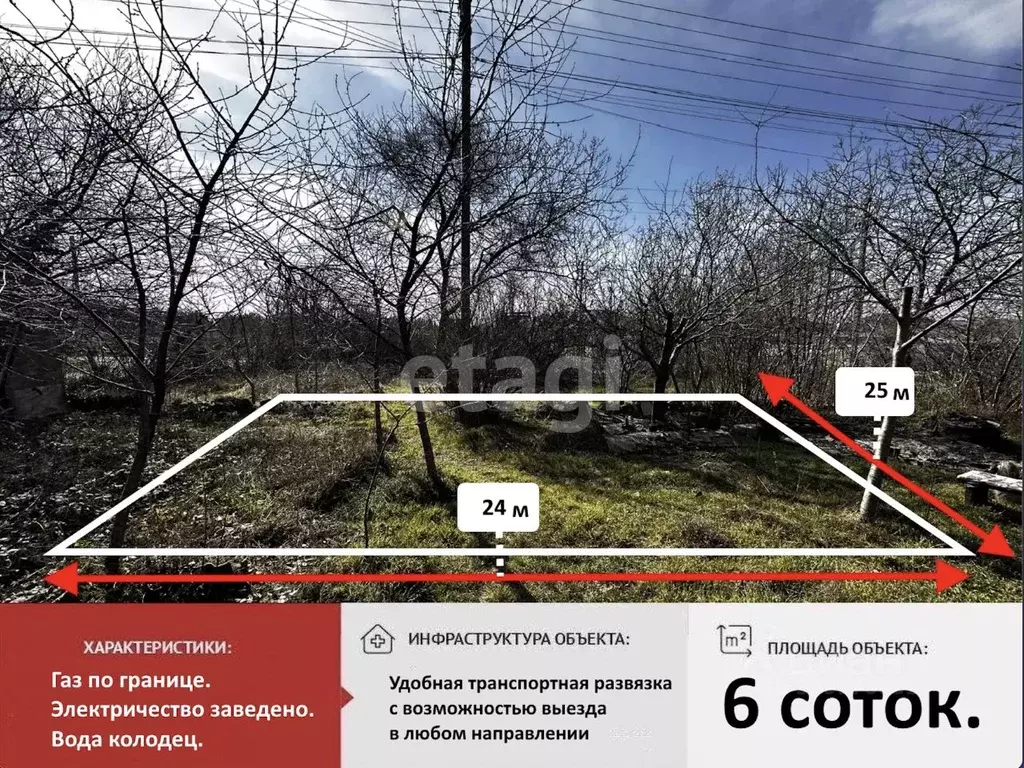 Участок в Крым, Симферополь Сегмент СОТ,  (6.0 сот.) - Фото 1