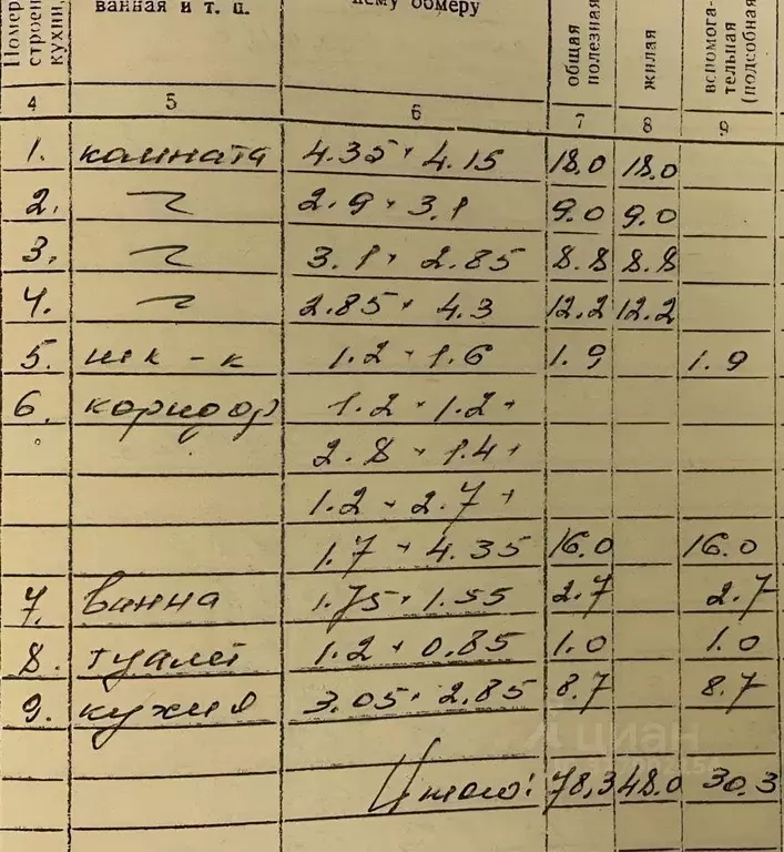 4-к кв. Ленинградская область, Сосновый Бор Молодежная ул., 48 (78.0 ... - Фото 1