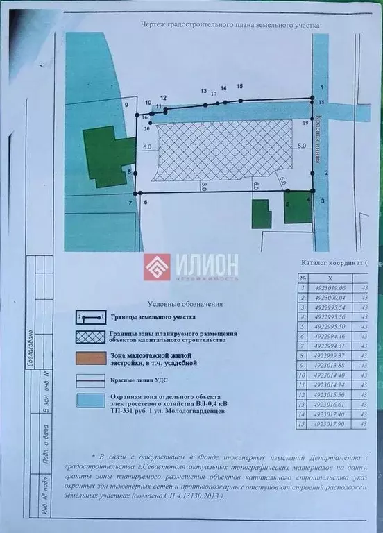 Участок в Севастополь, Севастополь, Балаклава г. ул. Молодогвардейцев ... - Фото 1